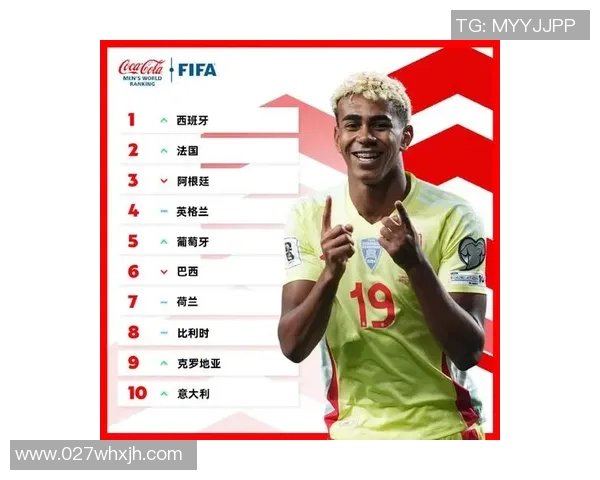 全球最具潜力的十位年轻足球帅哥球星排行榜揭晓